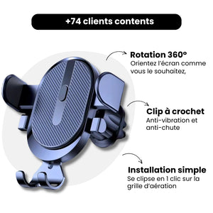 Support Téléphone Voiture
