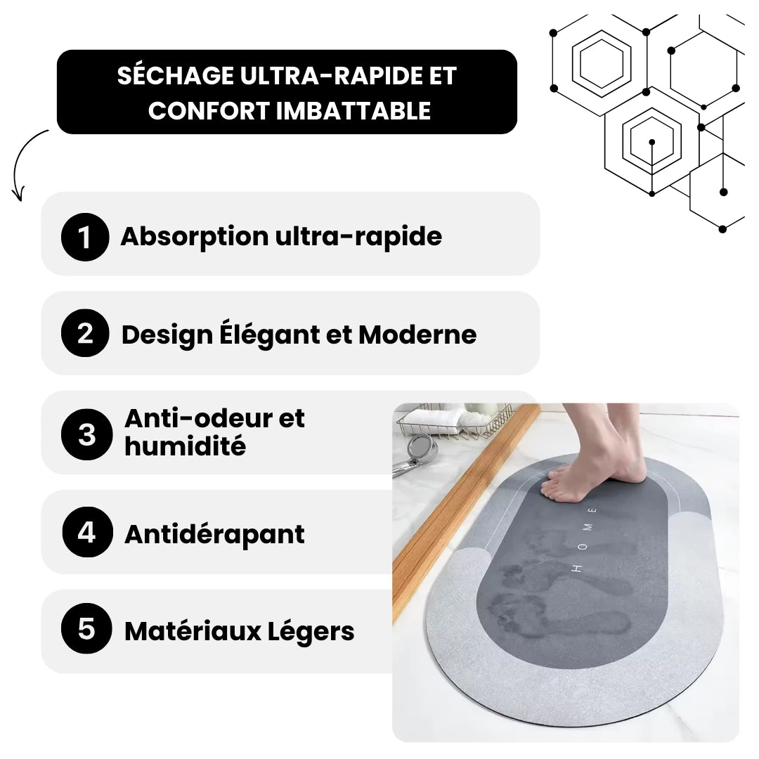 Tapis de Bain Absorbant - Séchage Ultra Rapide