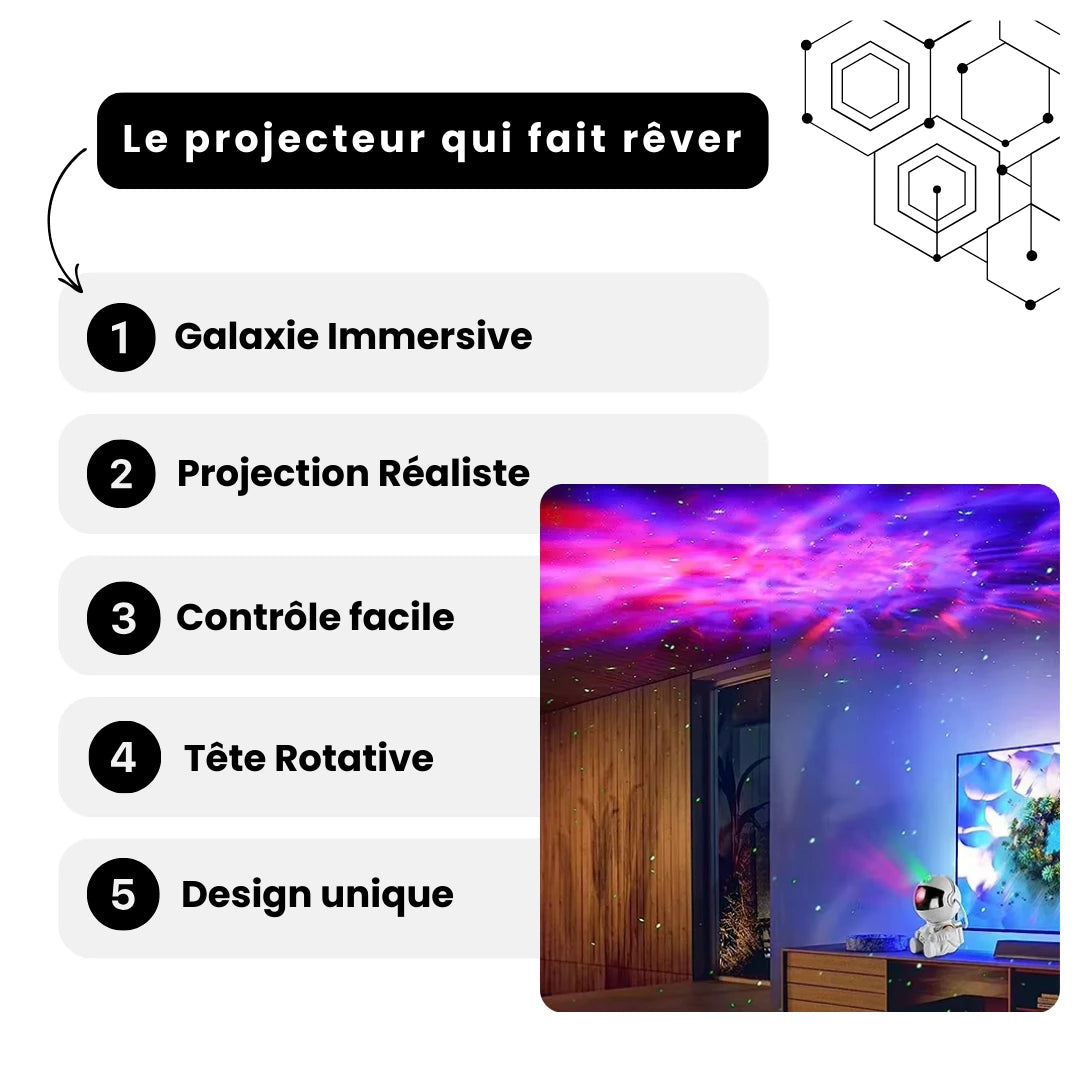 L’Astronaute Galaxy Projecteur LED