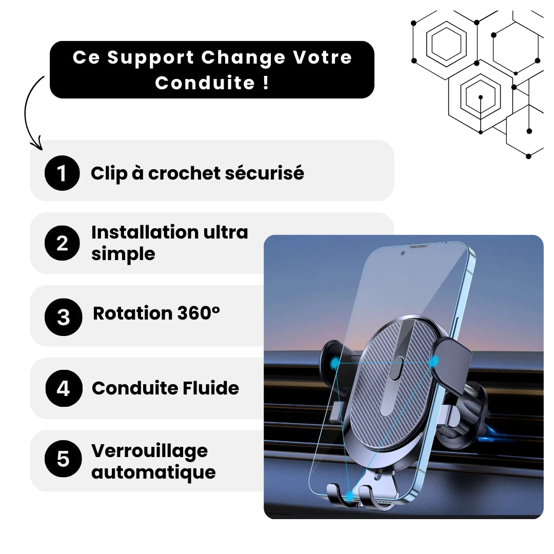 Support Téléphone Voiture