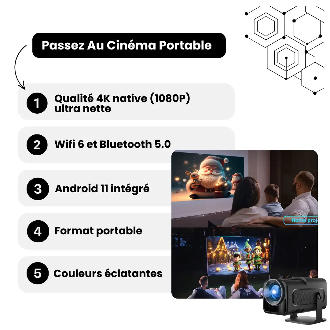 Projecteur 4K  – Cinéma portable