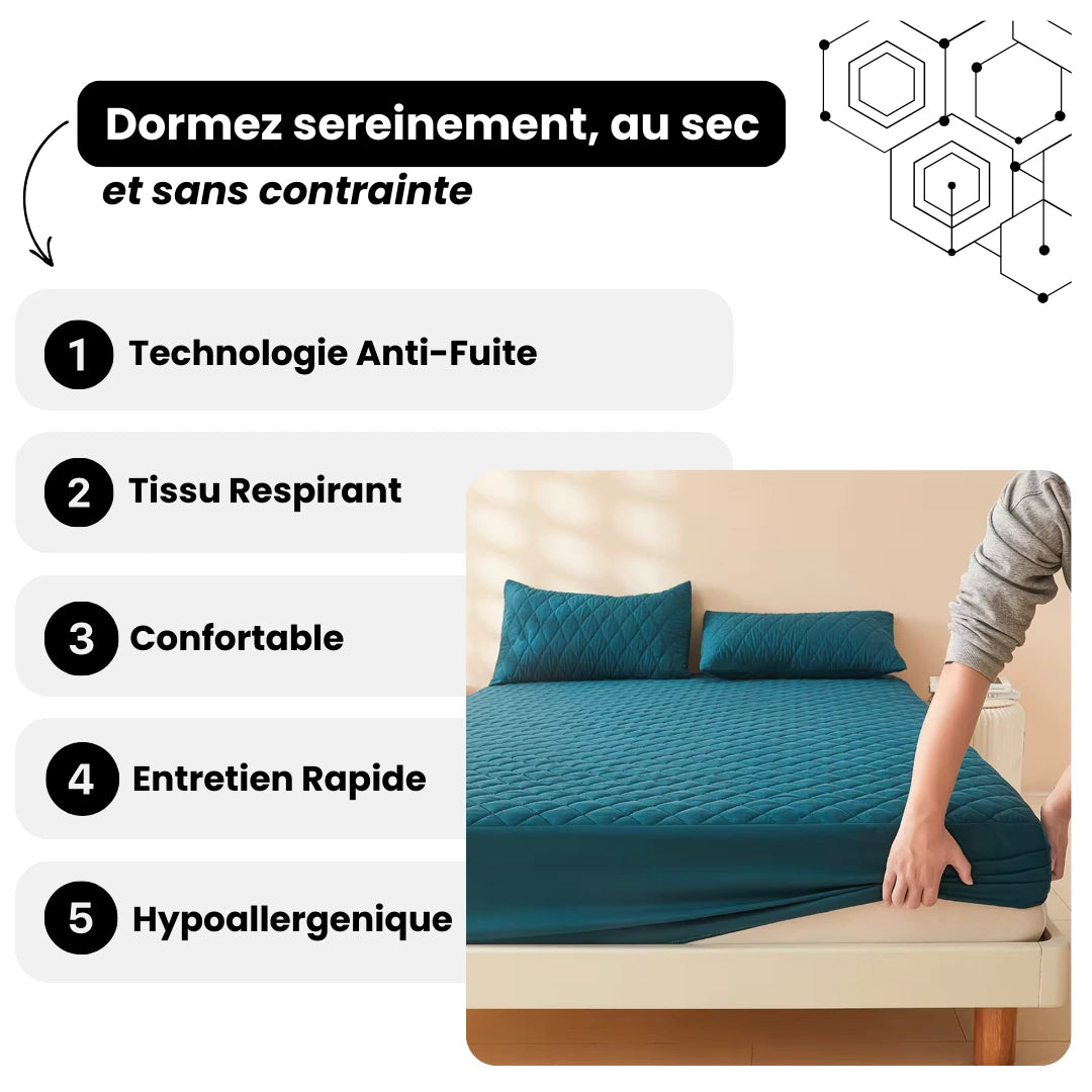 Protection invisible - Anti fuite nocture